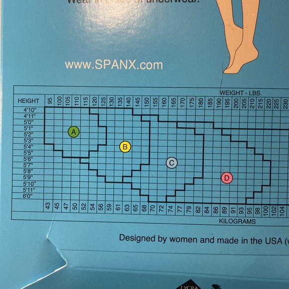 New Sealed package Spanx Power Panties by Sara Blakey Size D - Picture 8 of 9